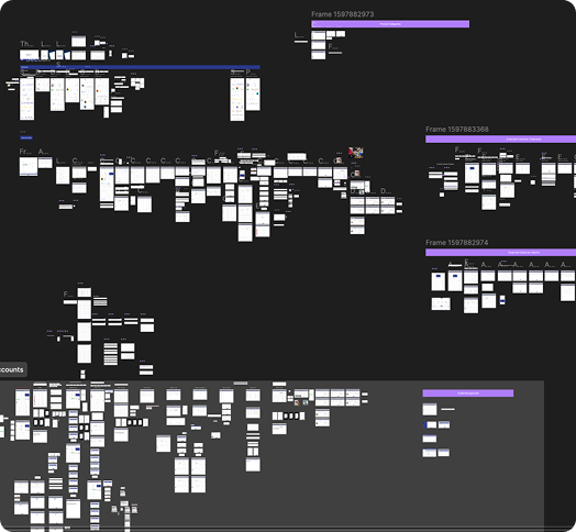 The whole prototype zoomed out in Figma: hundreds of connected frames